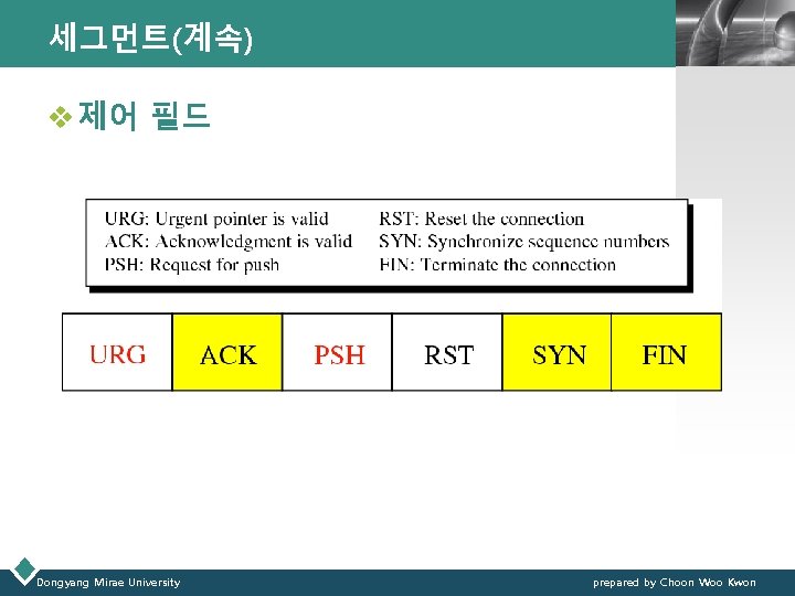 세그먼트(계속) LOGO v 제어 필드 Dongyang Mirae University prepared by Choon Woo Kwon 