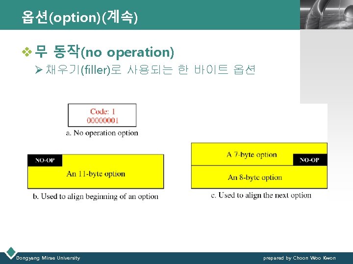 옵션(option)(계속) LOGO v 무 동작(no operation) Ø 채우기(filler)로 사용되는 한 바이트 옵션 Dongyang Mirae