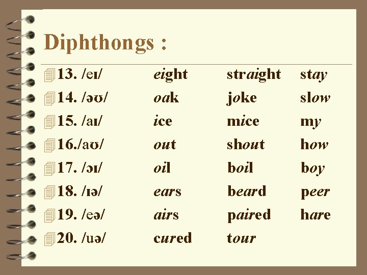 Diphthongs : 4 13. /eɪ/ 4 14. /əʊ/ 4 15. /aɪ/ 4 16. /aʊ/