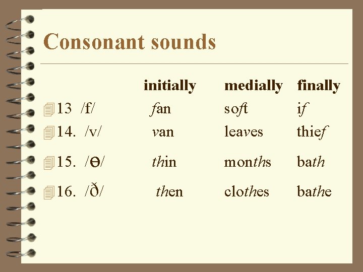 Consonant sounds 4 13 /f/ 4 14. /v/ initially fan van medially finally soft