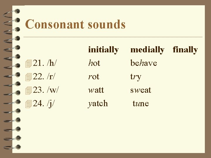 Consonant sounds 4 21. /h/ 4 22. /r/ 4 23. /w/ 4 24. /j/