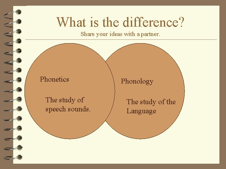 What is the difference? Share your ideas with a partner. Phonetics The study of