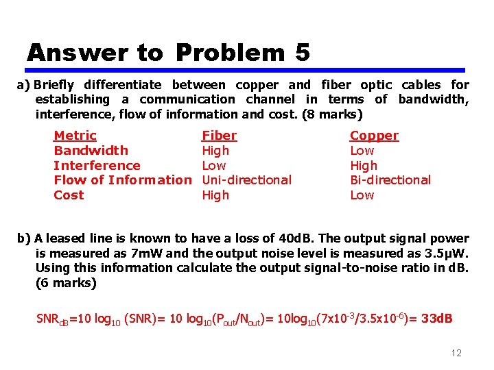 Answer to Problem 5 a) Briefly differentiate between copper and fiber optic cables for