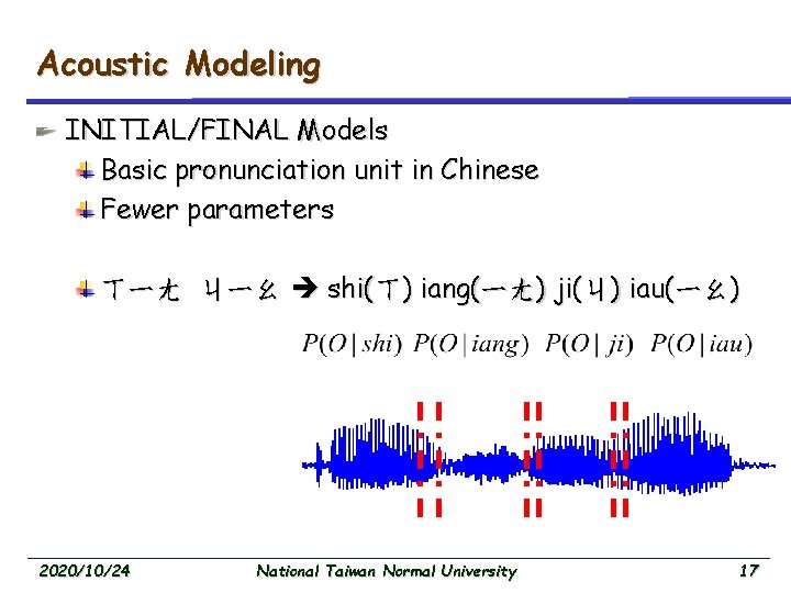 Acoustic Modeling INITIAL/FINAL Models Basic pronunciation unit in Chinese Fewer parameters ㄒㄧㄤ ㄐㄧㄠ shi(ㄒ)