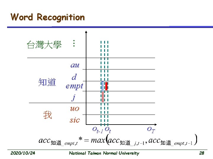 Word Recognition 知道 我 2020/10/24 … 台灣大學 au d empt j uo sic ot-1