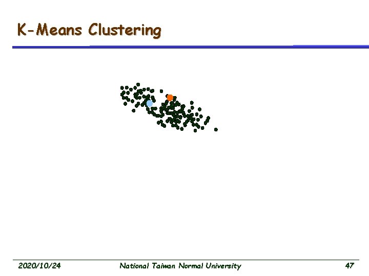 K-Means Clustering 2020/10/24 National Taiwan Normal University 47 