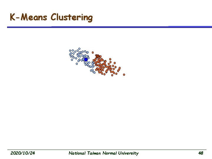 K-Means Clustering 2020/10/24 National Taiwan Normal University 48 