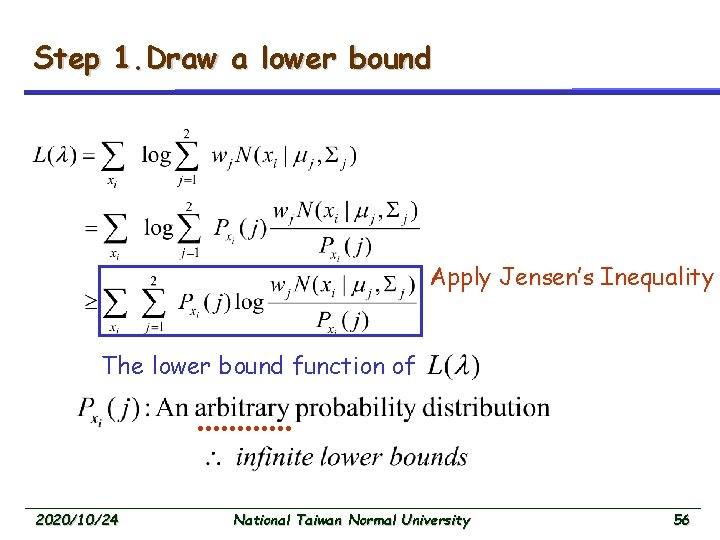 Step 1. Draw a lower bound Apply Jensen’s Inequality The lower bound function of