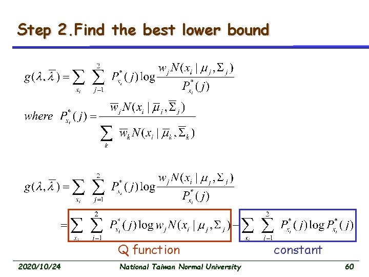 Step 2. Find the best lower bound Q function 2020/10/24 National Taiwan Normal University