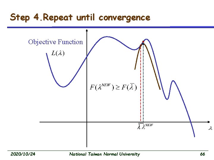 Step 4. Repeat until convergence Objective Function 2020/10/24 National Taiwan Normal University 66 