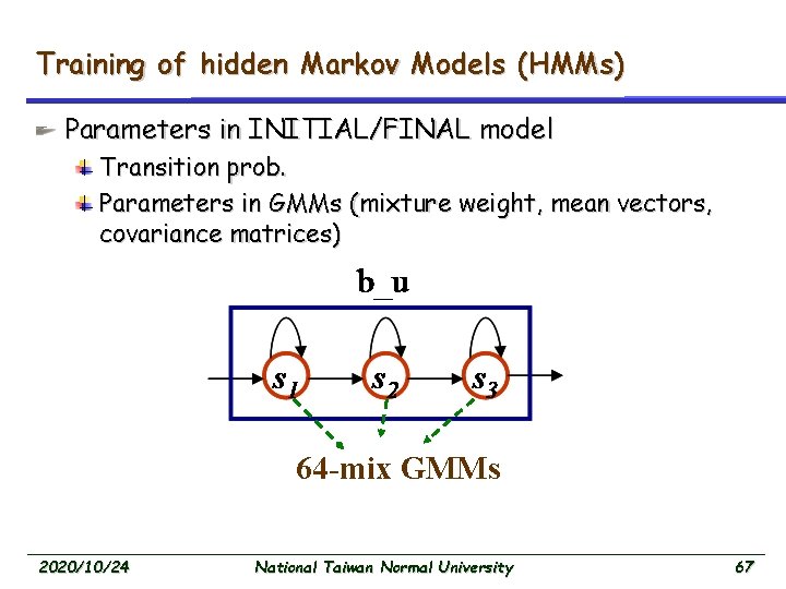 Training of hidden Markov Models (HMMs) Parameters in INITIAL/FINAL model Transition prob. Parameters in