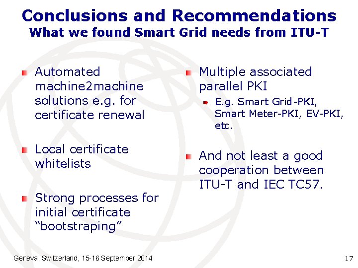 Conclusions and Recommendations What we found Smart Grid needs from ITU-T Automated machine 2