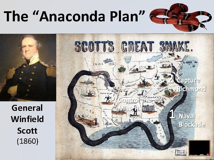 The “Anaconda Plan” 2 Capture General Winfield Scott (1860) 3 Control the Miss. R.