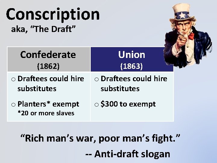 Conscription aka, “The Draft” Confederate Union (1862) o Draftees could hire substitutes (1863) o