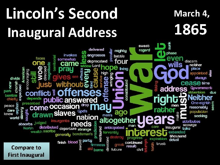 Lincoln’s Second Inaugural Address Compare to First Inaugural March 4, 1865 