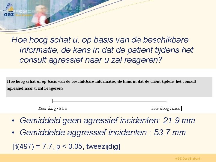 Hoe hoog schat u, op basis van de beschikbare informatie, de kans in dat