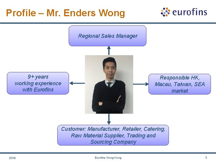 Profile – Mr. Enders Wong Regional Sales Manager 9+ years working experience with Eurofins Profile – Mr. Enders Wong Regional Sales Manager 9+ years working experience with Eurofins
