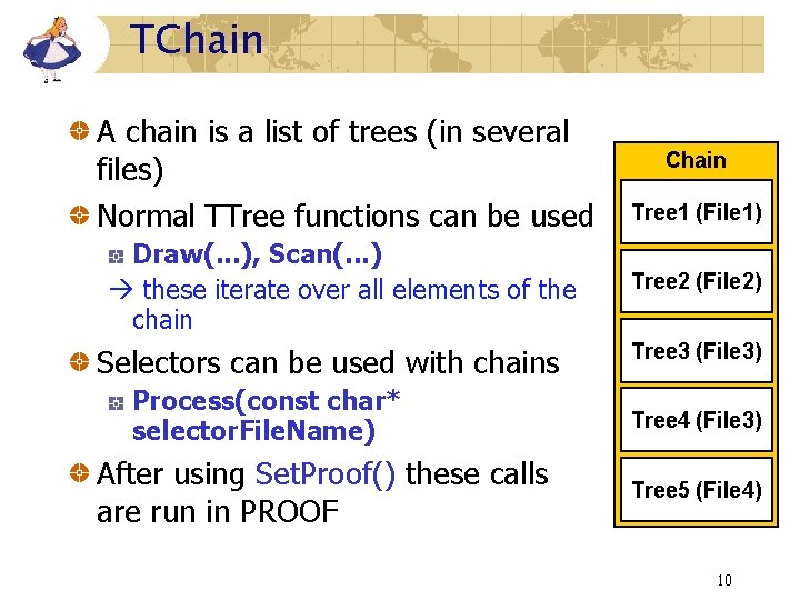 TChain A chain is a list of trees (in several files) Normal TTree functions TChain A chain is a list of trees (in several files) Normal TTree functions