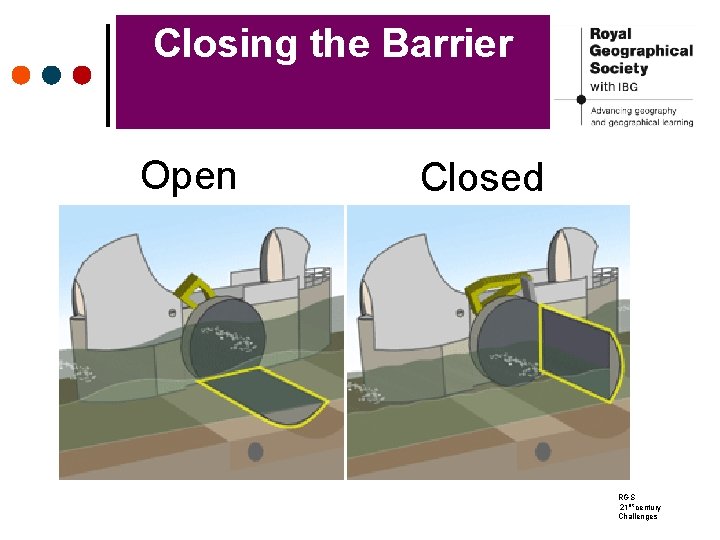 Closing the Barrier Open Closed RGS 21 st century Challenges 