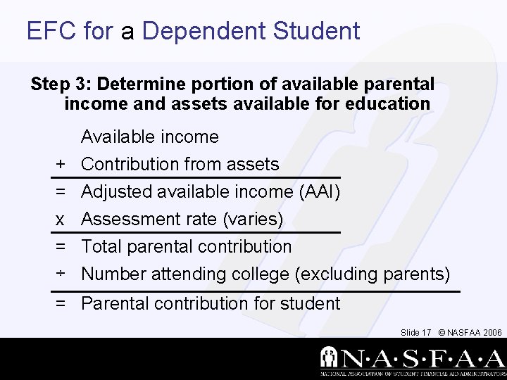 EFC for a Dependent Student Step 3: Determine portion of available parental income and