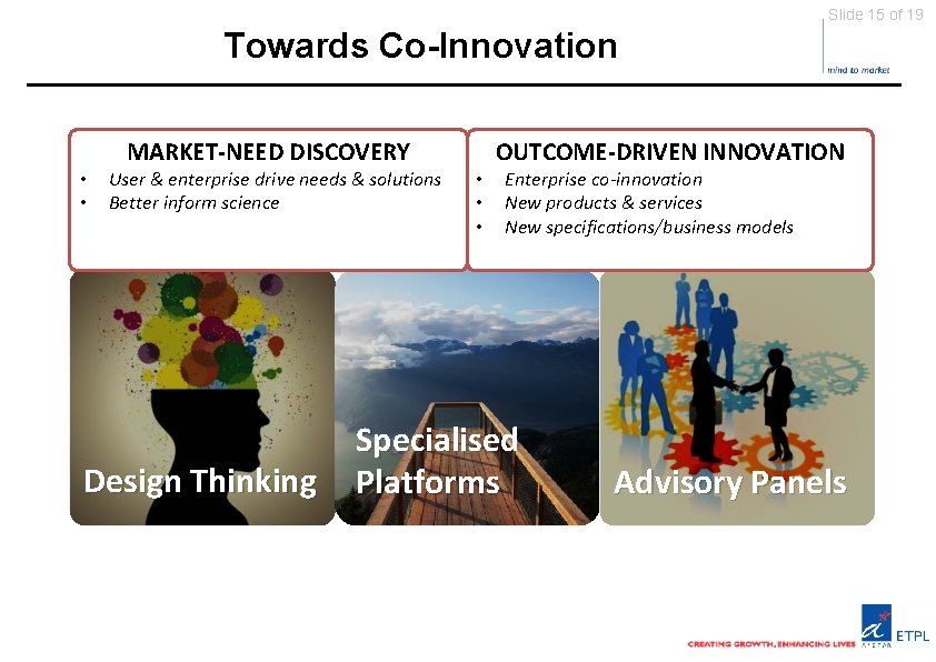 Slide 15 of 19 Towards Co-Innovation MARKET-NEED DISCOVERY • • User & enterprise drive