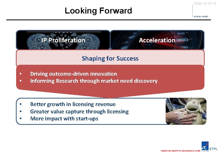 Slide 16 of 19 Looking Forward IP Proliferation Acceleration Shaping for Success • •