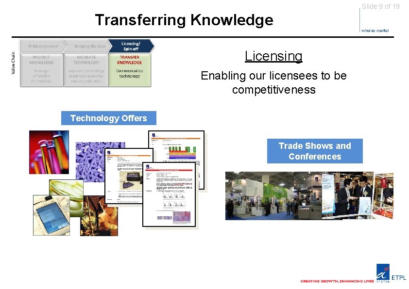 Slide 9 of 19 Transferring Knowledge Licensing Enabling our licensees to be competitiveness Technology