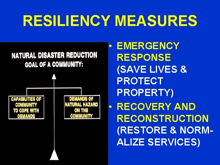 RESILIENCY MEASURES • EMERGENCY RESPONSE (SAVE LIVES & PROTECT PROPERTY) • RECOVERY AND RECONSTRUCTION