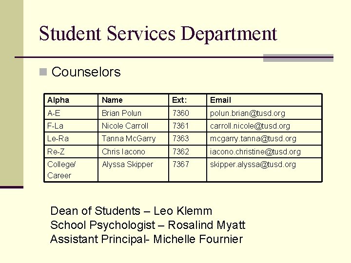 Student Services Department n Counselors Alpha Name Ext: Email A-E Brian Polun 7360 polun.