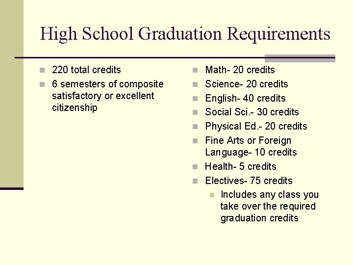 High School Graduation Requirements n 220 total credits n Math- 20 credits n 6