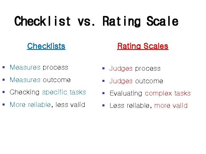 Checklist vs. Rating Scale Checklists Rating Scales § Measures process § Judges process §