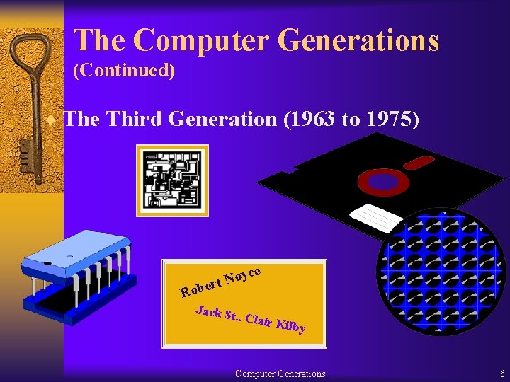 The Computer Generations (Continued) ¨ The Third Generation (1963 to 1975) ce oy N
