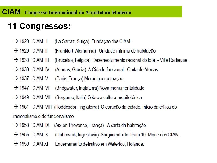 CIAM Congresso Internacional de Arquitetura Moderna 11 Congressos: 