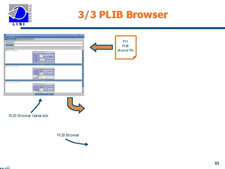 3/3 PLIB Browser P 21 PLIB physical file PLIB Browser Generator PLIB Browser 10