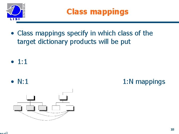 Class mappings • Class mappings specify in which class of the target dictionary products