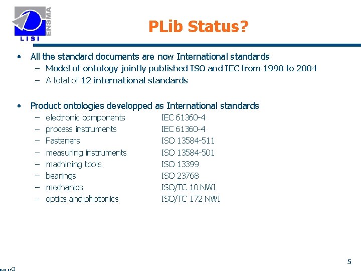 PLib Status? • All the standard documents are now International standards – Model of