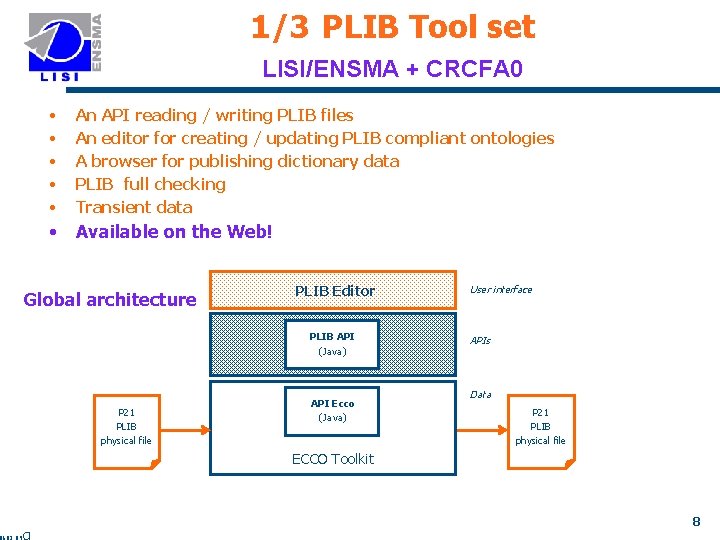 1/3 PLIB Tool set LISI/ENSMA + CRCFA 0 • • • An API reading