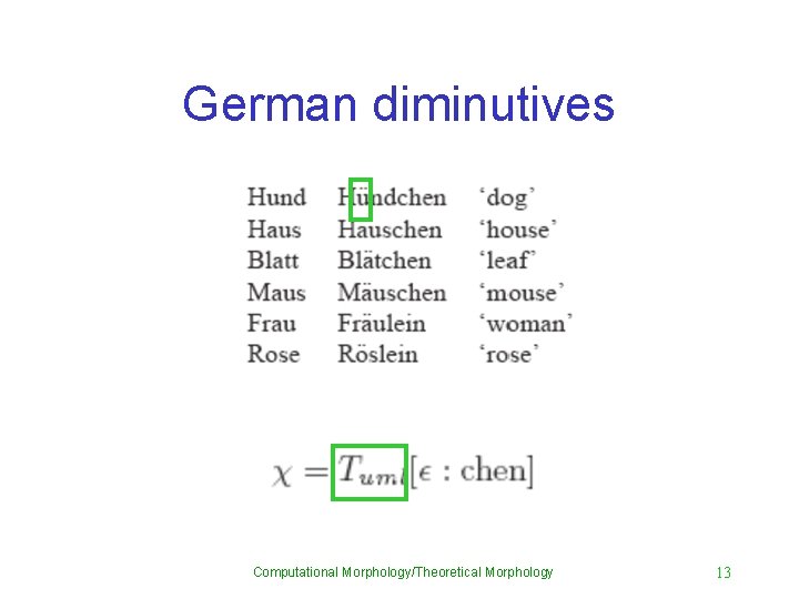 German diminutives Computational Morphology/Theoretical Morphology 13 