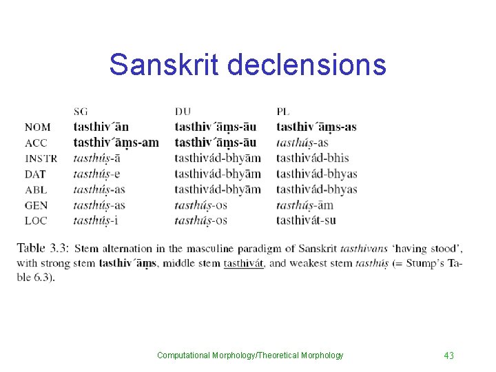 Sanskrit declensions Computational Morphology/Theoretical Morphology 43 