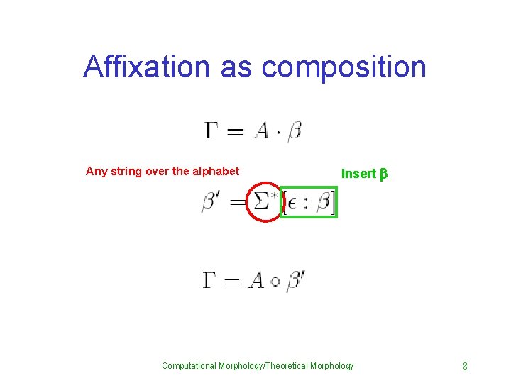 Affixation as composition Any string over the alphabet Insert b Computational Morphology/Theoretical Morphology 8