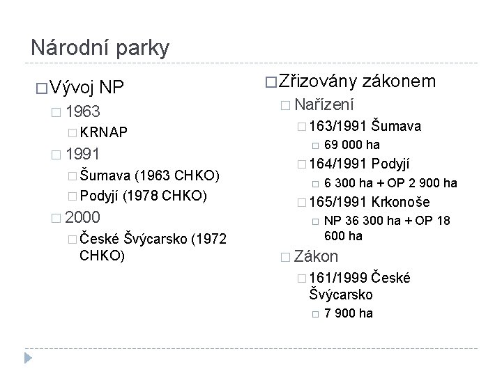 Národní parky � Vývoj NP � 1963 � KRNAP � 1991 � Šumava (1963