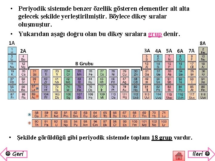  • Periyodik sistemde benzer özellik gösteren elementler alta gelecek şekilde yerleştirilmiştir. Böylece dikey