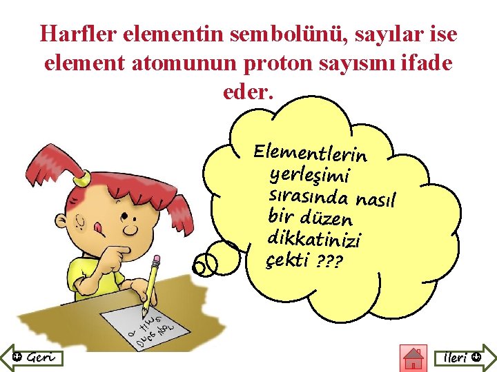 Harfler elementin sembolünü, sayılar ise element atomunun proton sayısını ifade eder. Elementlerin yerleşimi sırasında