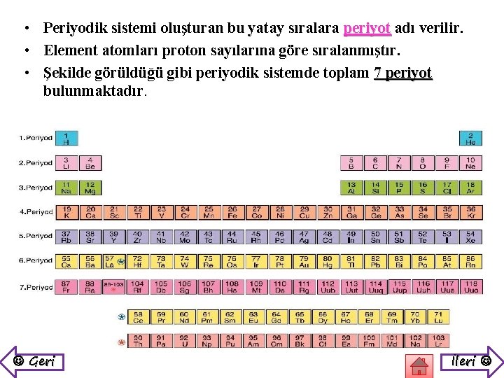  • Periyodik sistemi oluşturan bu yatay sıralara periyot adı verilir. • Element atomları