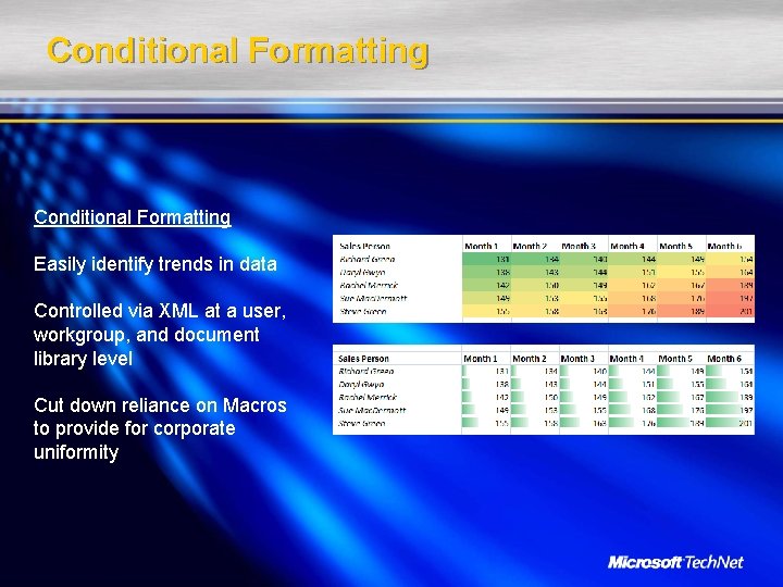 Conditional Formatting Easily identify trends in data Controlled via XML at a user, workgroup,