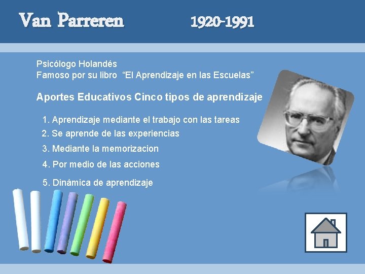 Van Parreren 1920 -1991 Psicólogo Holandés Famoso por su libro “El Aprendizaje en las Van Parreren 1920 -1991 Psicólogo Holandés Famoso por su libro “El Aprendizaje en las