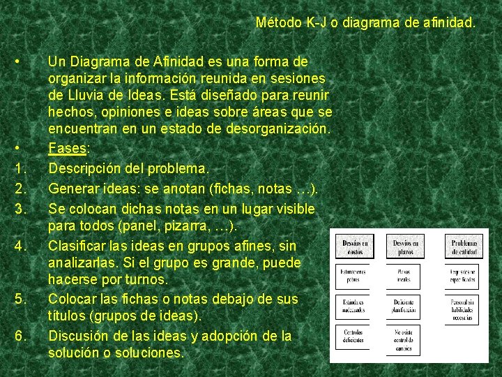 Método K-J o diagrama de afinidad. • • 1. 2. 3. 4. 5. 6.