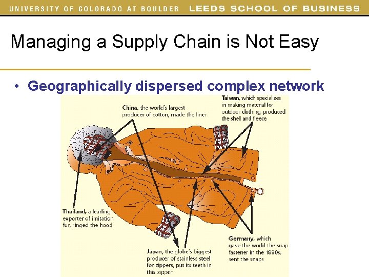 Managing a Supply Chain is Not Easy • Geographically dispersed complex network 