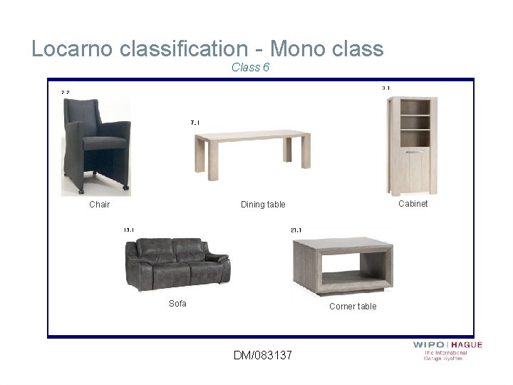 Locarno classification - Mono class Class 6 Chair Cabinet Dining table Sofa Corner table
