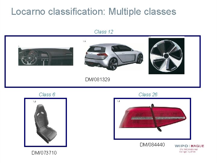 Locarno classification: Multiple classes Class 12 DM/081329 Class 6 Class 26 DM/084440 DM/073710 